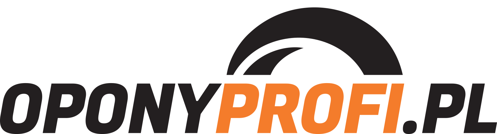 Logo sklepu oponyprofi.pl z oponami samochodowymi, ciężarowymi, przemysłowymi, motocyklowymi i felgami.